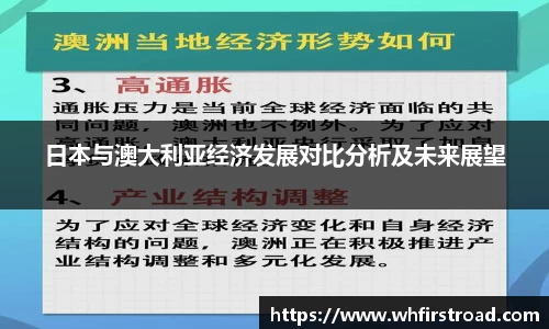 日本与澳大利亚经济发展对比分析及未来展望